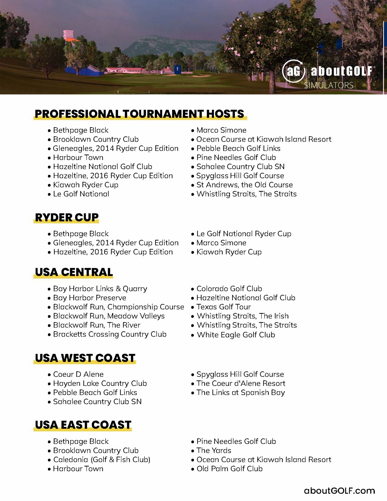 aboutGOLF course list 2026, page 1 (PDF)